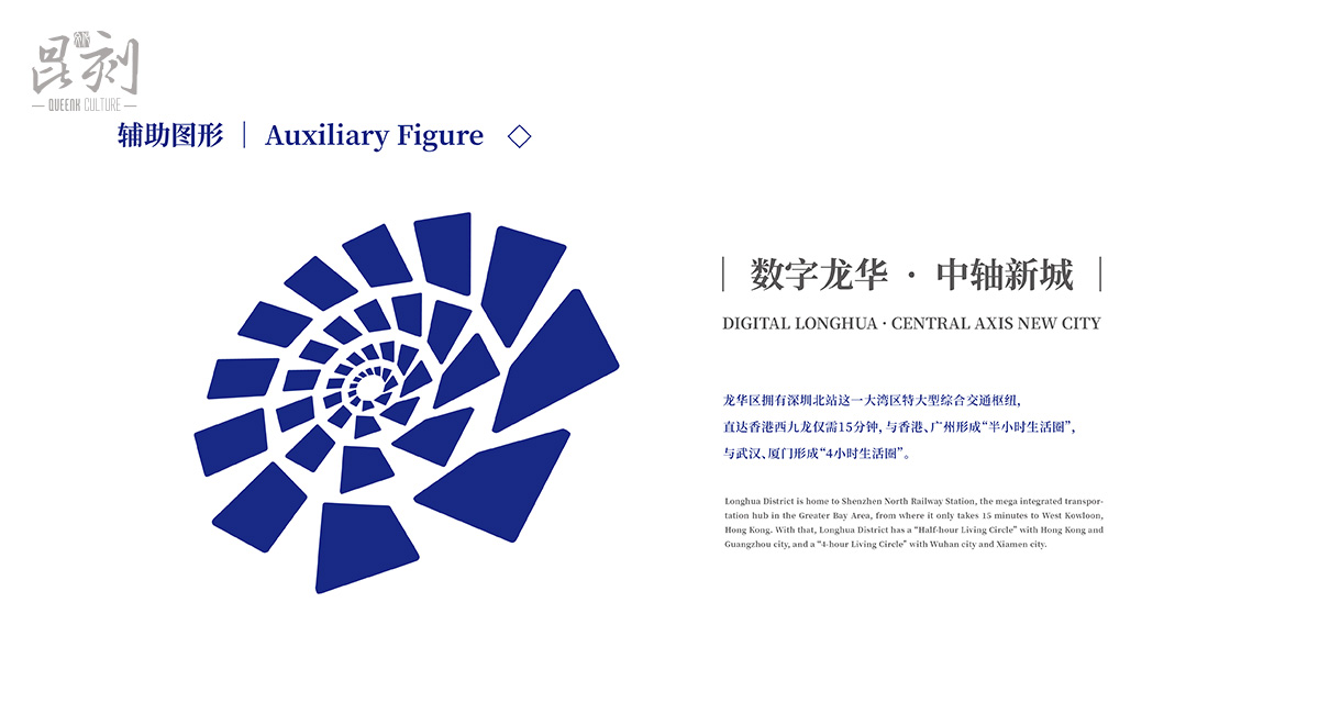 品牌形象与建设